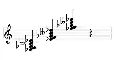 Sheet music of Eb m9b5 in three octaves